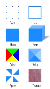 Elements_of_art